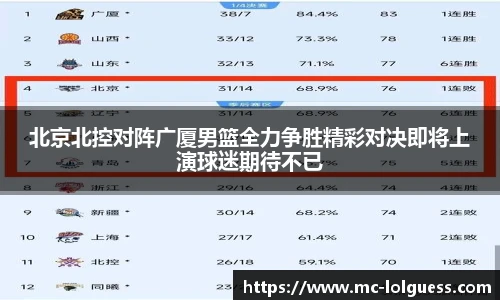 北京北控对阵广厦男篮全力争胜精彩对决即将上演球迷期待不已
